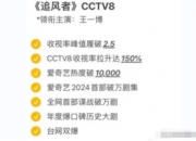 1xBit体育地址-关于神秘的黑马崭露头角，引发关注和猜测的信息