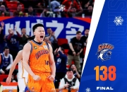 1xBit体育新闻-上海队成为本场最大亮点，全国篮球锦标赛瞬间破防，救主