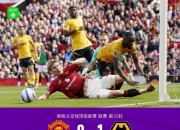 1xBit体育官网入口-曼联豪取五连胜，英超第三稳定上升