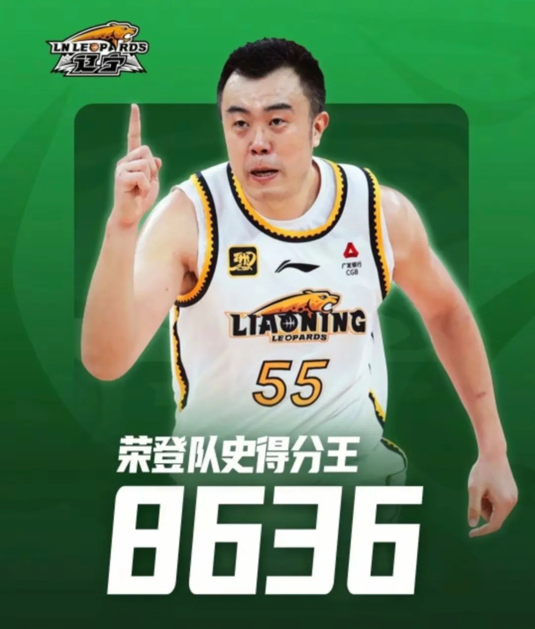 辽宁主场惜败天津，遭遇两连败