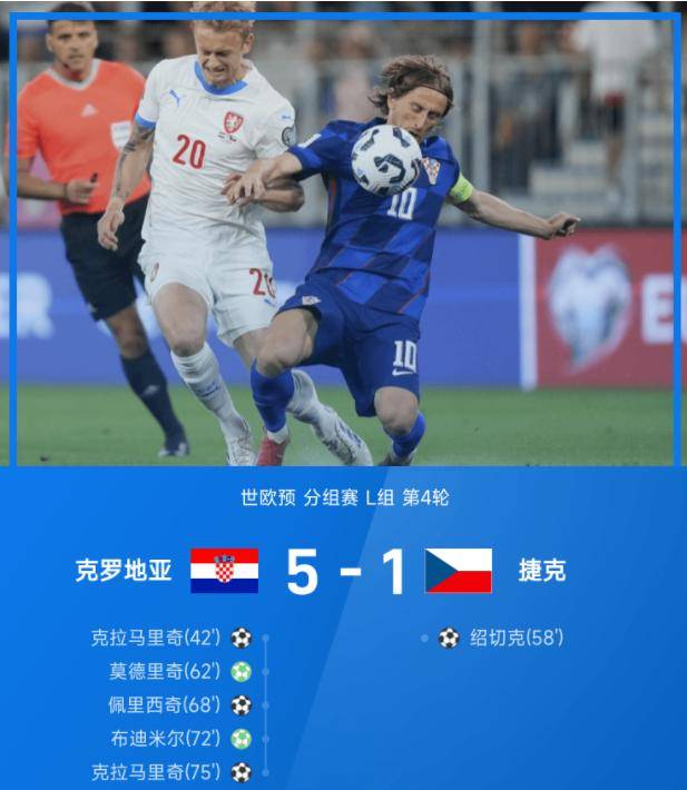 关于高潮迭起！欧预赛争霸正酣，谁能笑到最后的信息