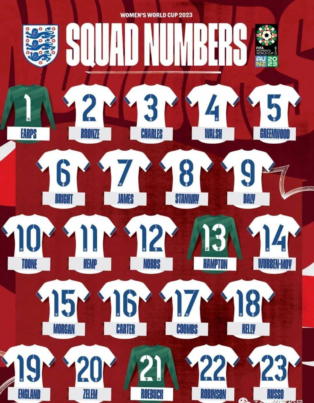 欧洲女子足球运动员勇夺桂冠