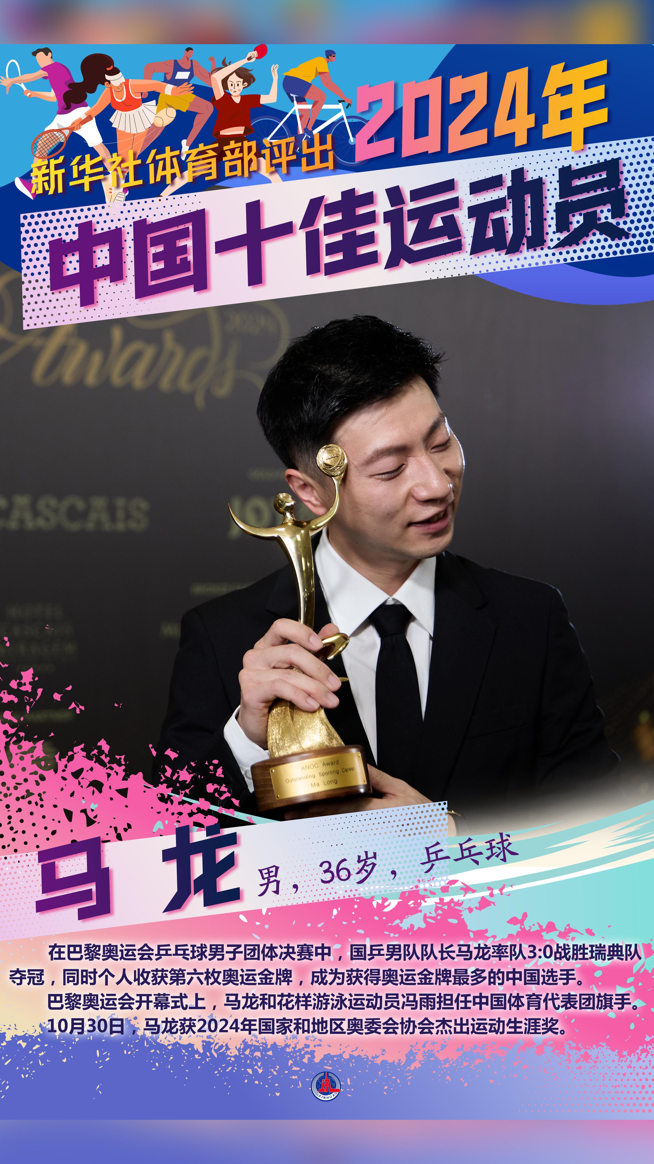 关于运动明星们在国际赛事上的最新表现的信息