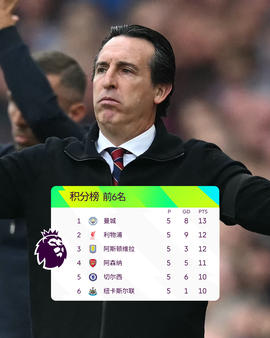 切尔西力克阿森纳，提升战绩表现的简单介绍