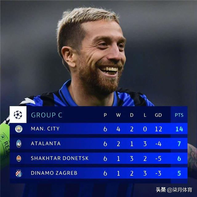 亚特兰大未来前景:新星耀眼,崭露头角的简单介绍 亚特兰大未来前景:新星耀眼,崭露头角的简单介绍