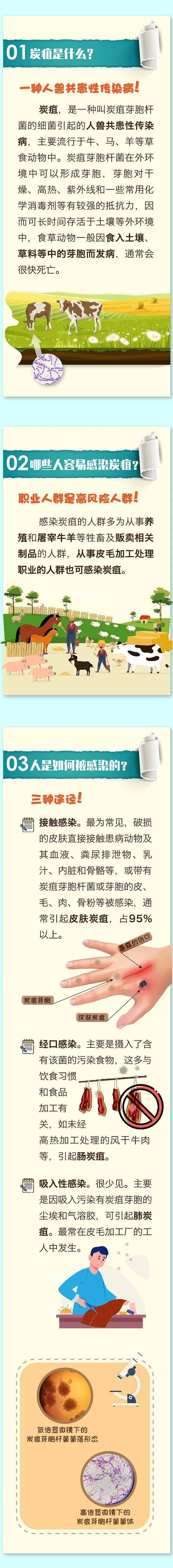医疗机构加强感染病例隔离措施 医疗机构加强感染病例隔离措施