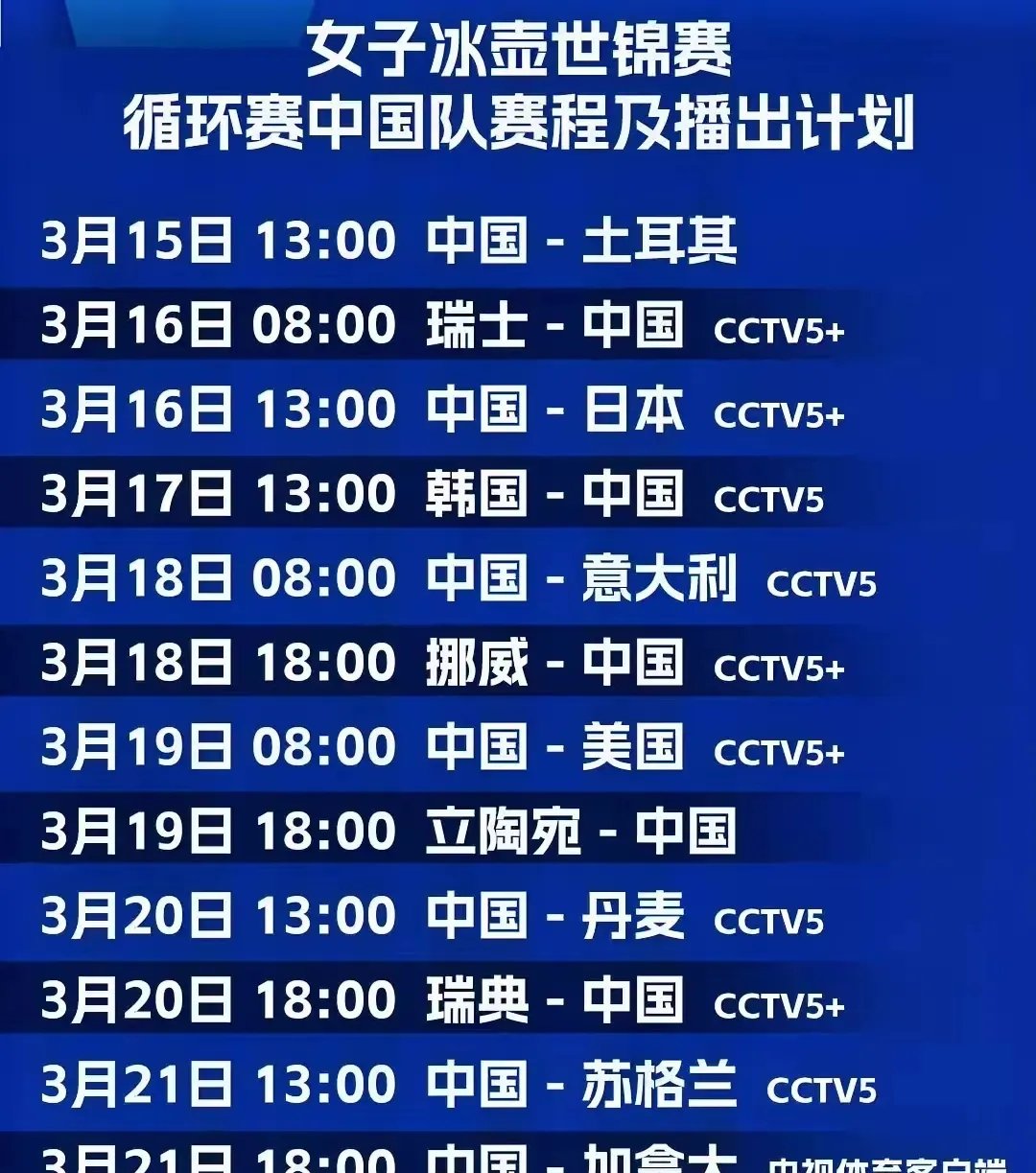 瑞士女子足球联赛的冠军赛即将开始