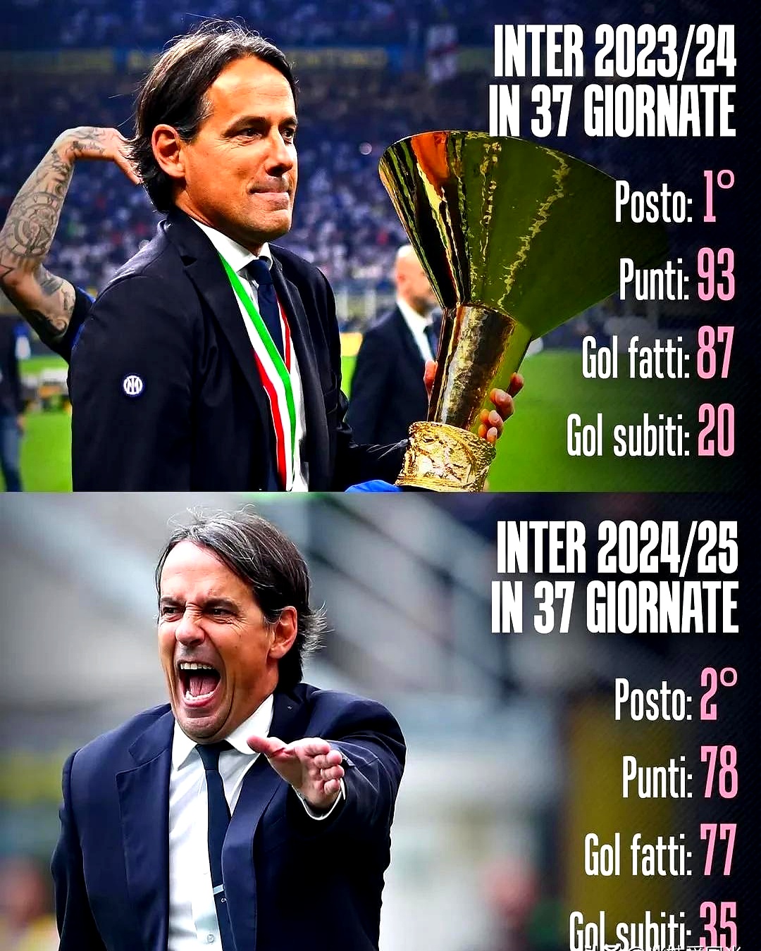 米兰竞技俱乐部遭遇财务危机，球员转会可能受影响的简单介绍